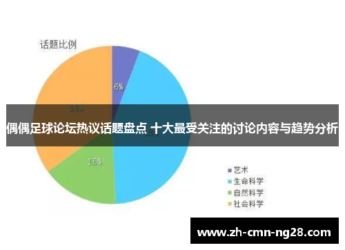 偶偶足球论坛热议话题盘点 十大最受关注的讨论内容与趋势分析