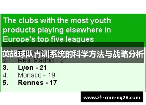 英超球队青训系统的科学方法与战略分析 英超球队青训系统的科学方法与战略分析