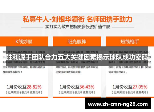 胜利源于团队合力五大关键因素揭示球队成功密码