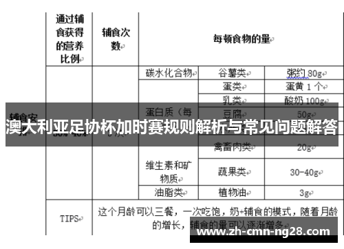 澳大利亚足协杯加时赛规则解析与常见问题解答