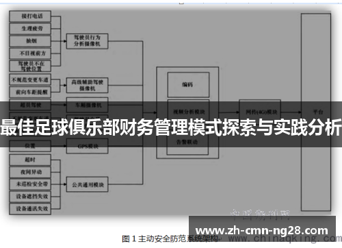 最佳足球俱乐部财务管理模式探索与实践分析