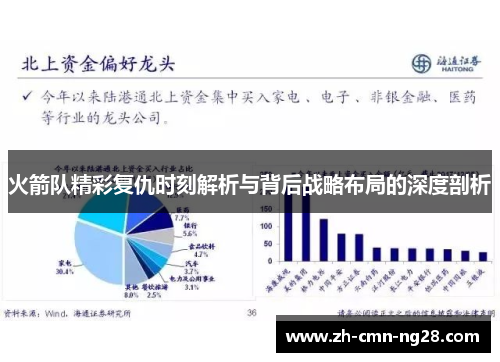 火箭队精彩复仇时刻解析与背后战略布局的深度剖析