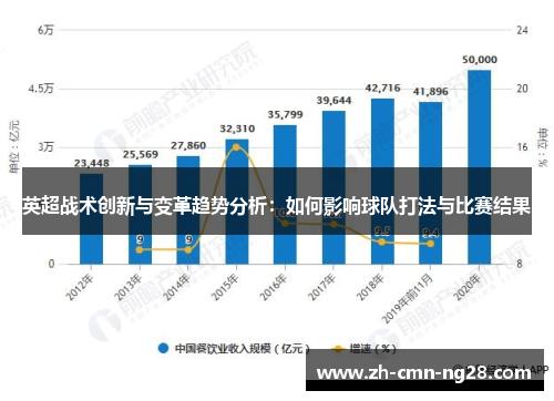 英超战术创新与变革趋势分析：如何影响球队打法与比赛结果