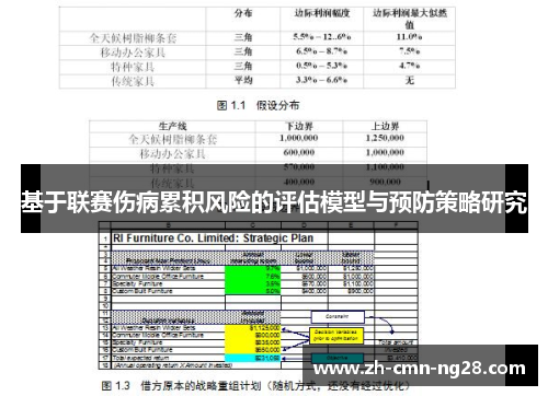 基于联赛伤病累积风险的评估模型与预防策略研究 基于联赛伤病累积风险的评估模型与预防策略研究