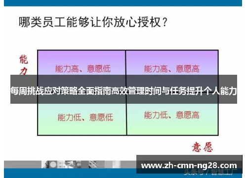 每周挑战应对策略全面指南高效管理时间与任务提升个人能力